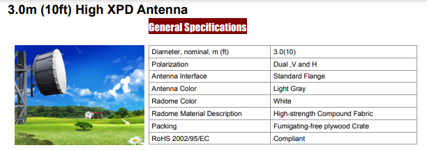 WTJ30-59-FD Antenna.png